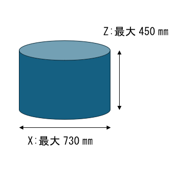 株式会社塚原製作所 - 精密切削加工・実験機器製作|岐阜市から全国対応