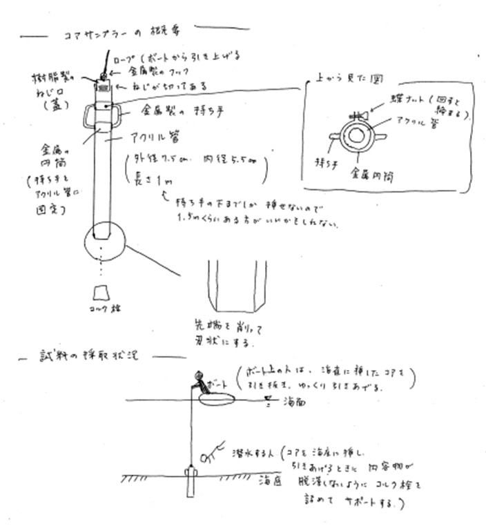株式会社塚原製作所 - 精密切削加工・実験機器製作｜岐阜市から全国対応