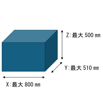 株式会社塚原製作所 - 精密切削加工・実験機器製作|岐阜市から全国対応
